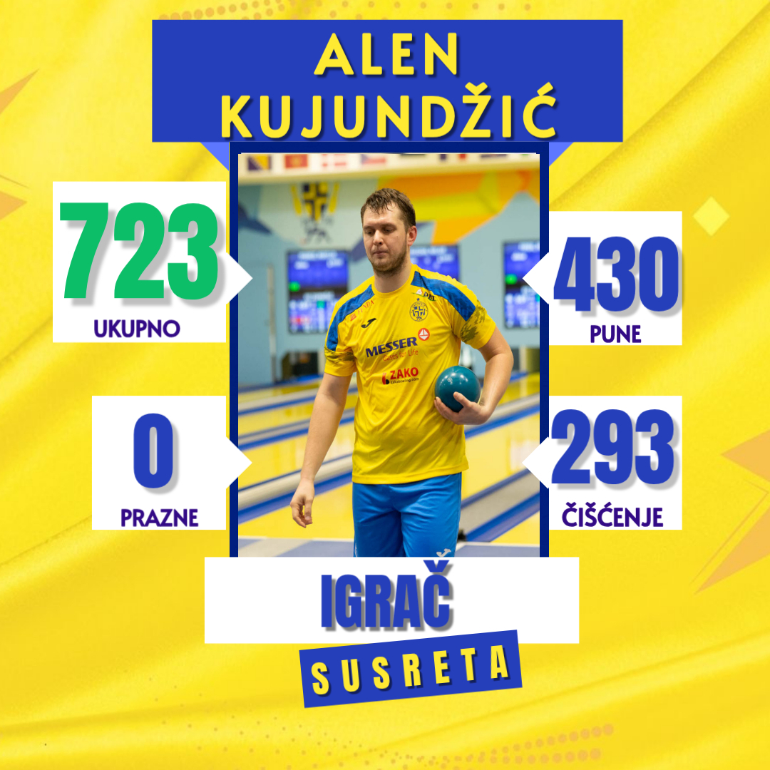 Osijek - Zaprešić 2:6