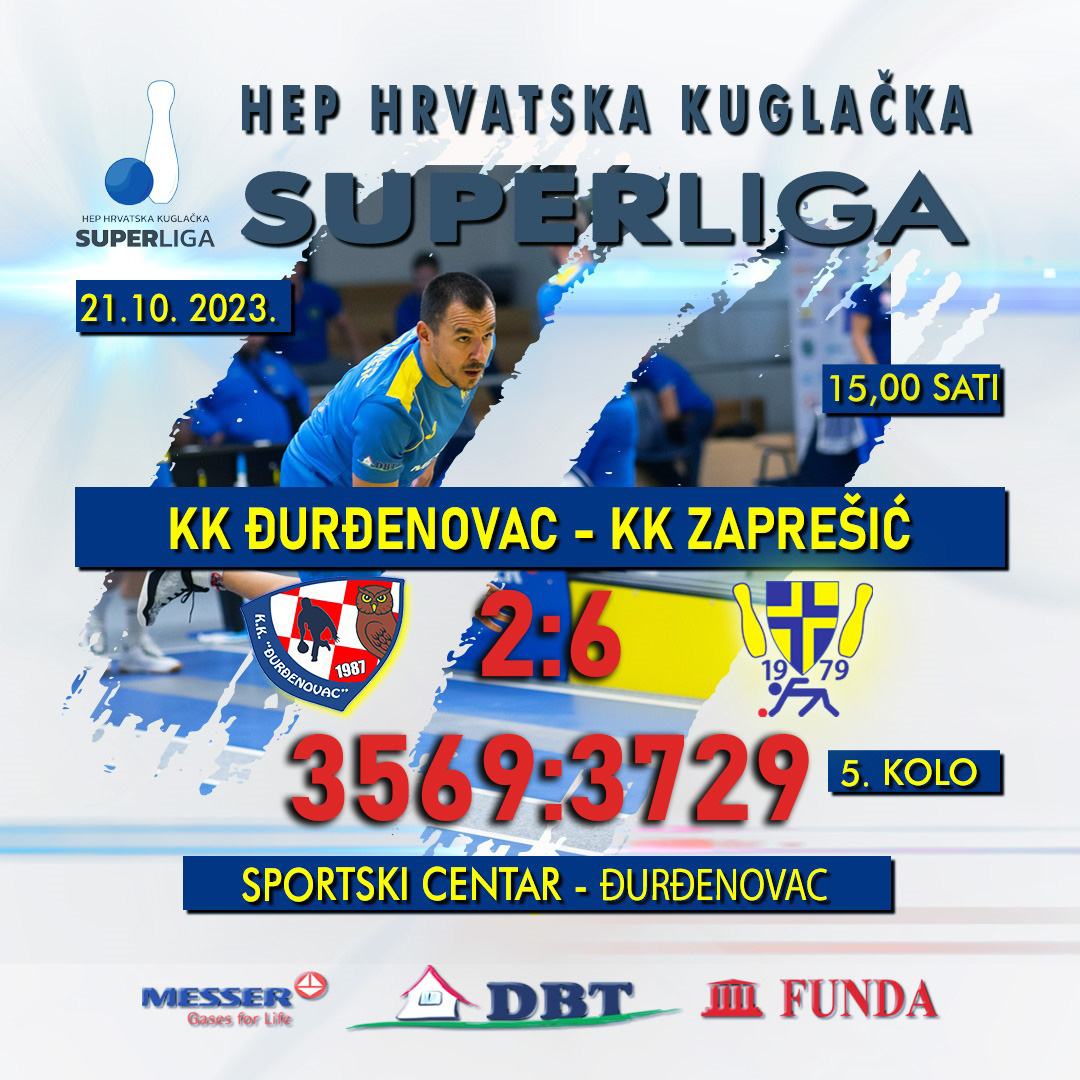 KK ĐURĐENOVAC - KK ZAPREŠIĆ 2:6