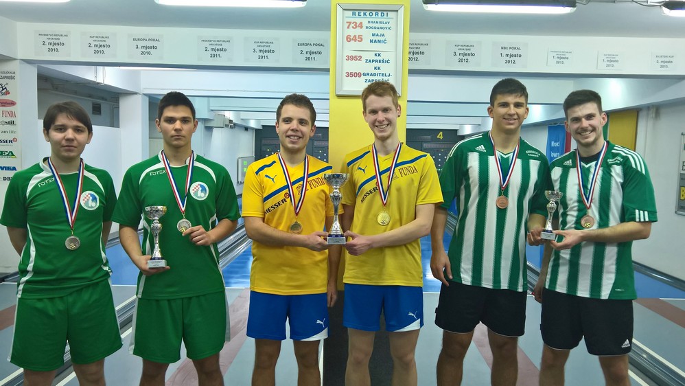 2017-PRC-U-23-PAROVI-PODJELA
