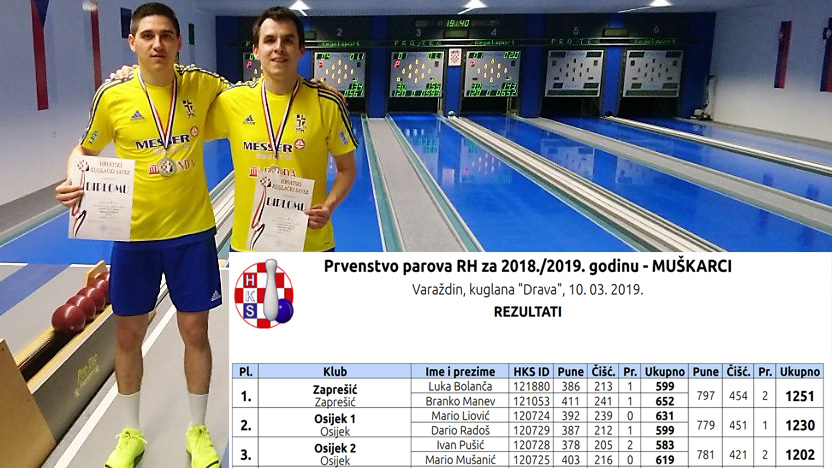 Manev i Bolanča prvaci RH u paru