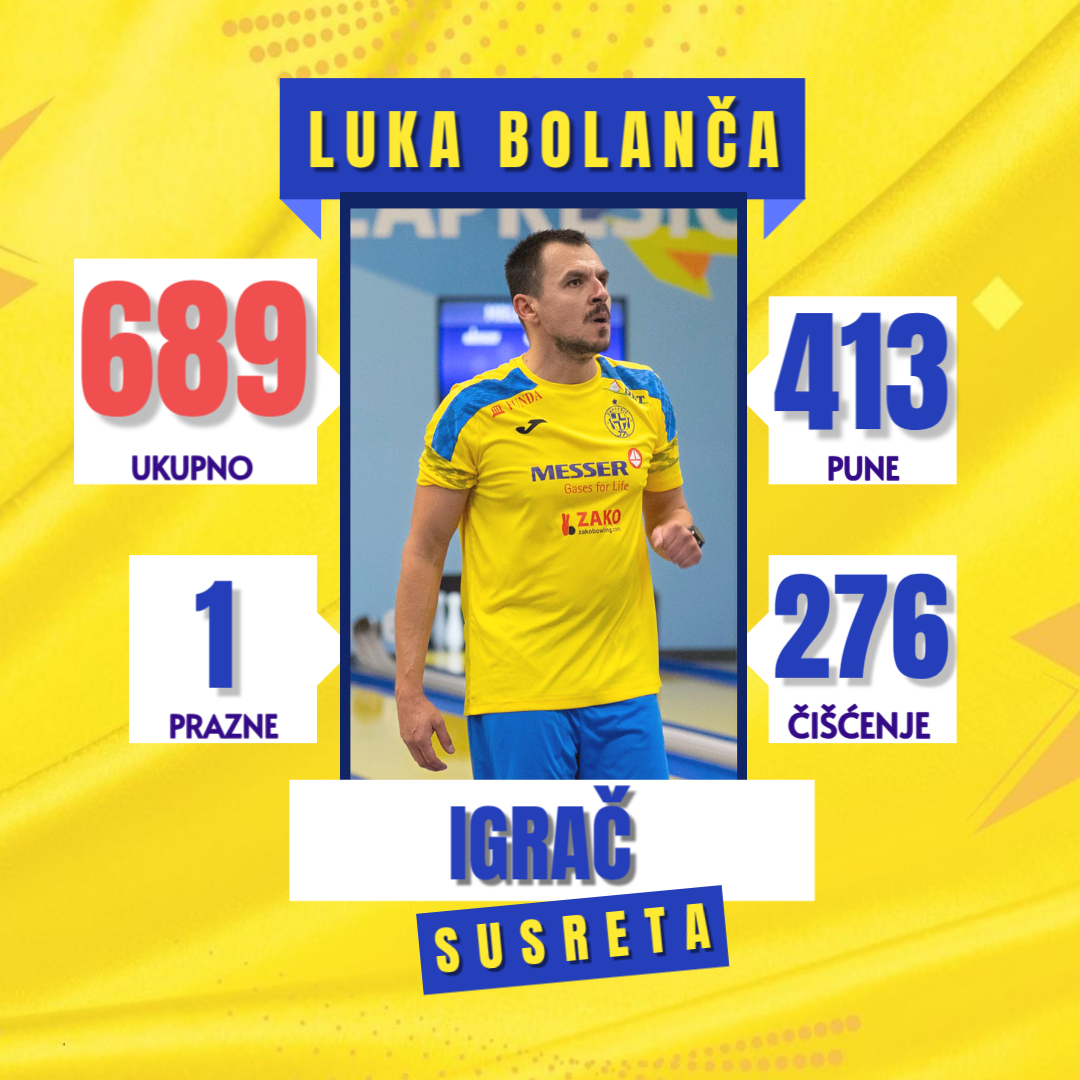 Igrač utakmice