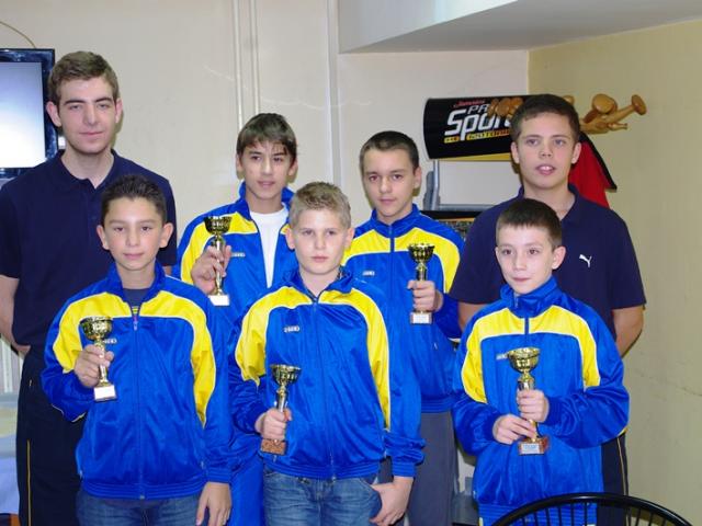 15. turnir mladih